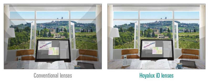 Notice everything with Hoyalux iD multifocal lenses - Sparks & Feros Optometrists